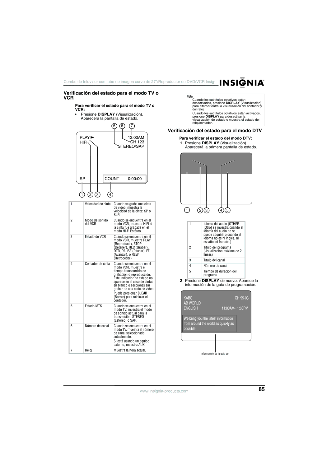 Insignia NS-R27TR manual Verificación del estado para el modo TV o, Verificación del estado para el modo DTV 