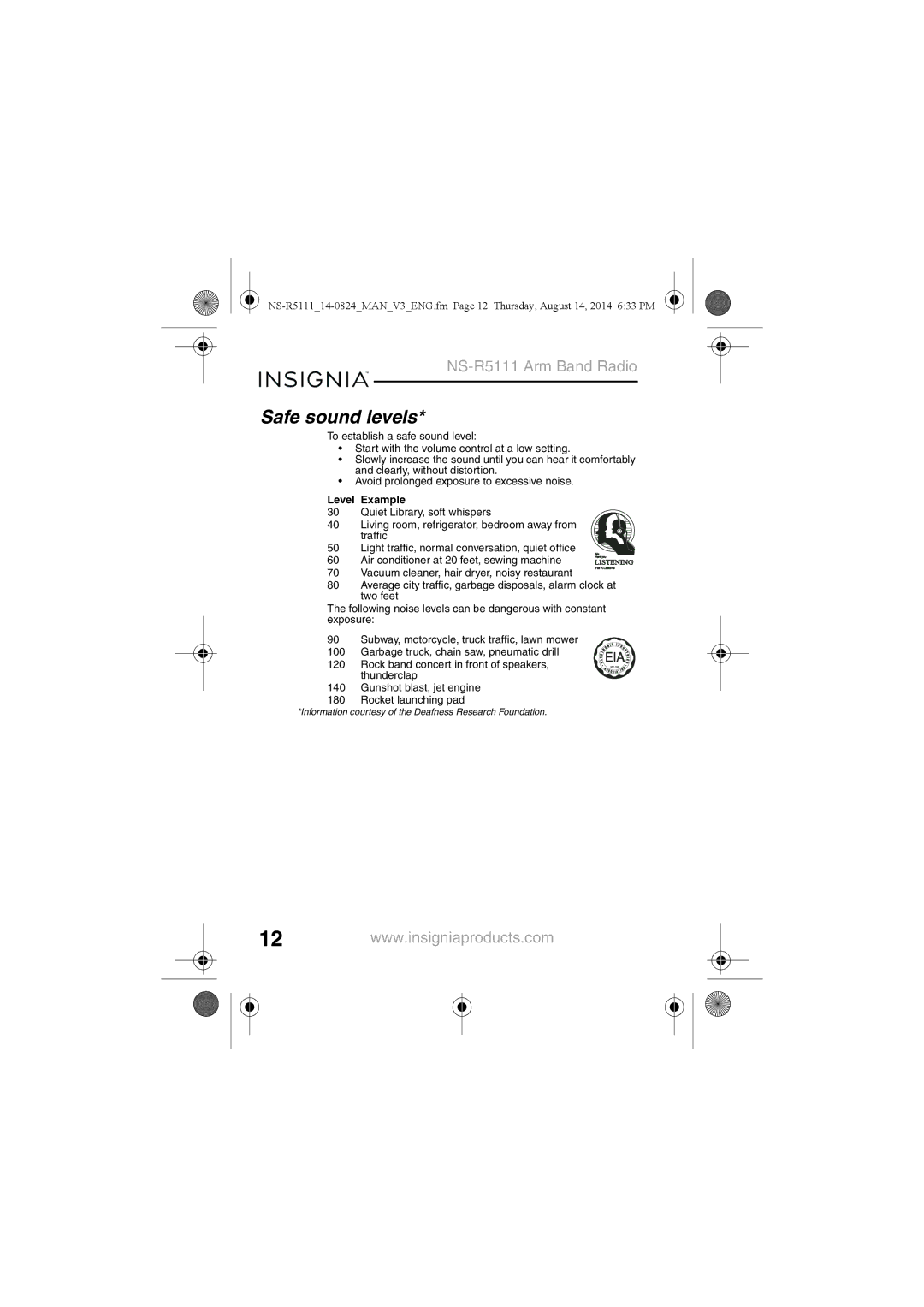 Insignia NS-R5111 manual Safe sound levels, Level Example 