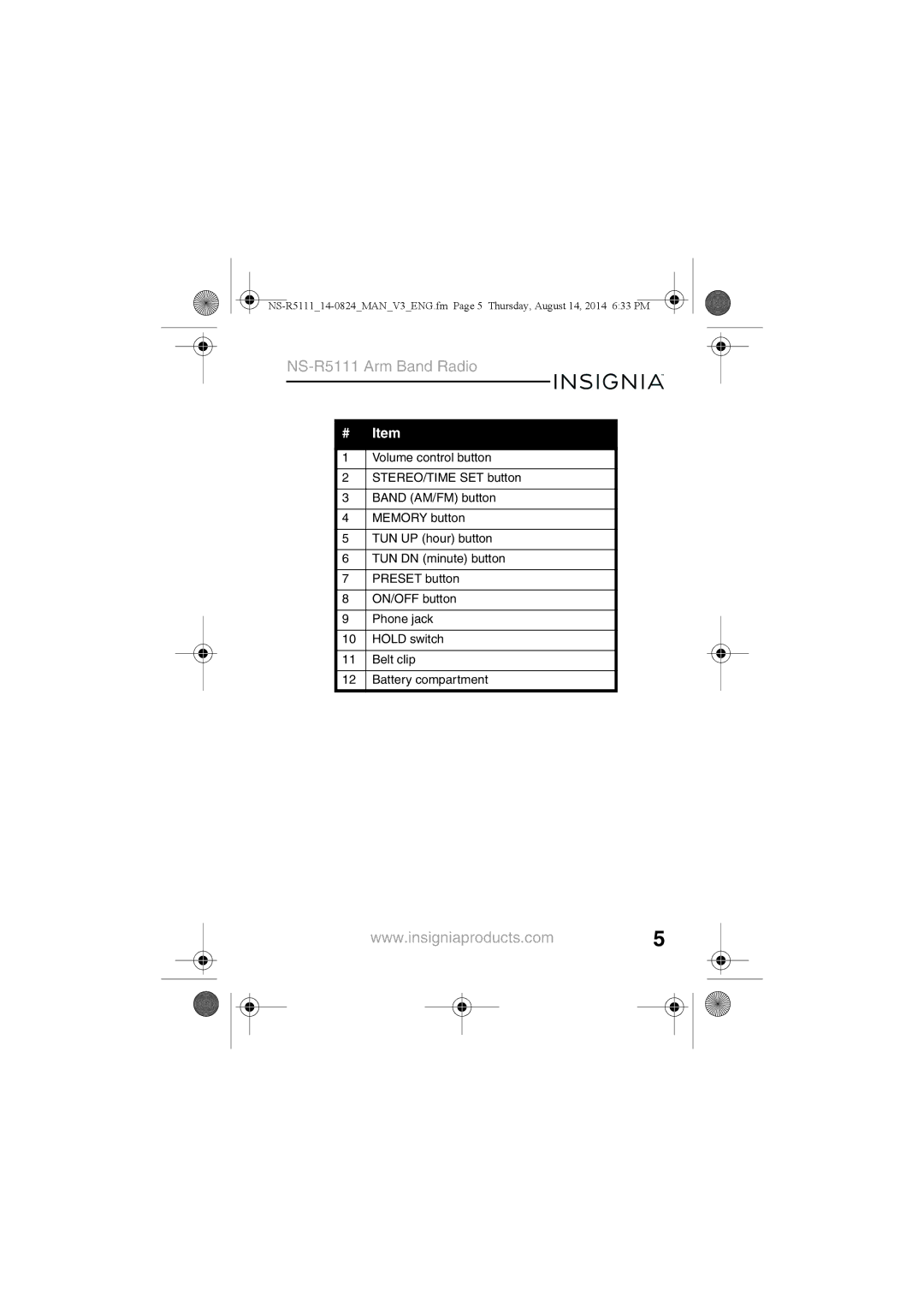 Insignia NS-R5111 manual Volume control button 