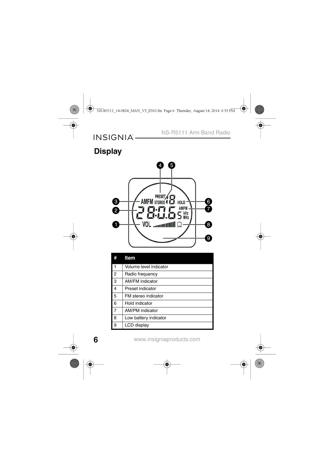 Insignia NS-R5111 manual Display, # Item 