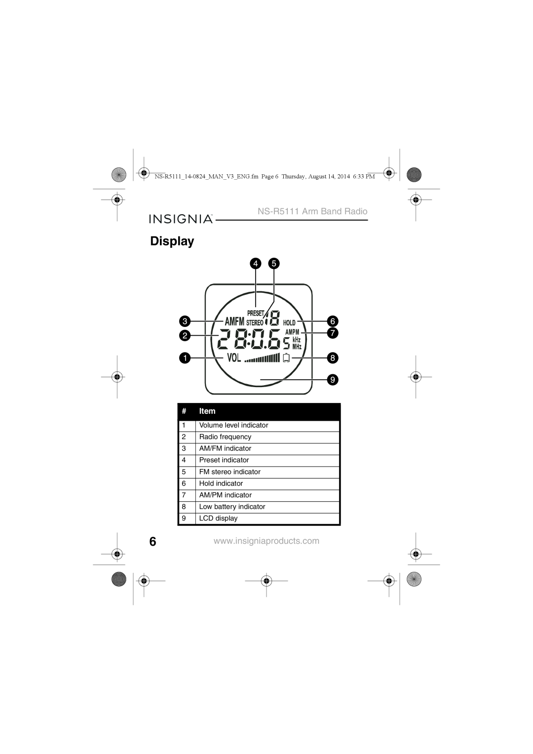 Insignia manual Display, #Item, NS-R5111Arm Band Radio 