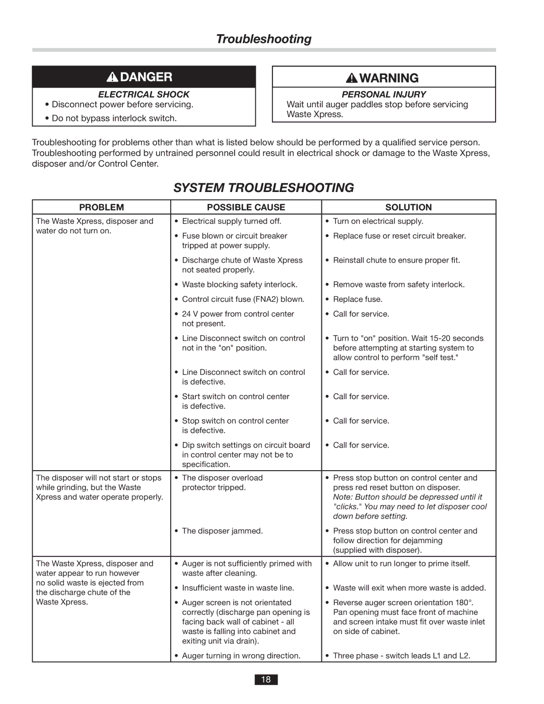 InSinkErator 14481 manual System Troubleshooting 