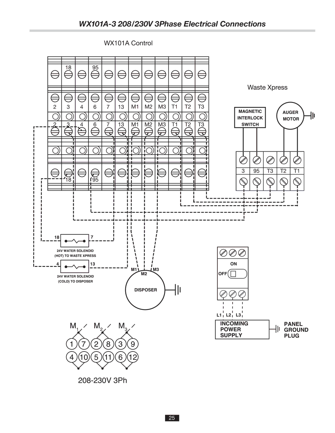 InSinkErator 14481 manual WX101A-3 208/230V 3Phase Electrical Connections 