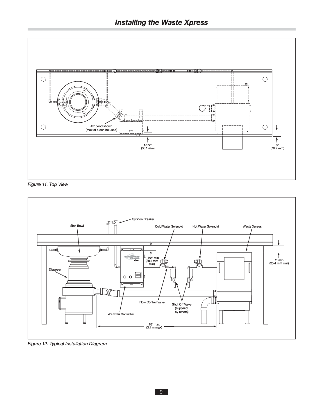 InSinkErator 14481 manual Installing the Waste Xpress, Top View, Typical Installation Diagram 