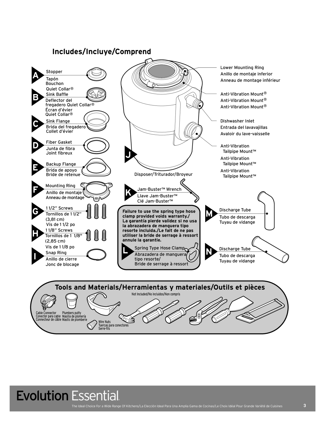 InSinkErator Evolution Essential manual Includes/Incluye/Comprend 