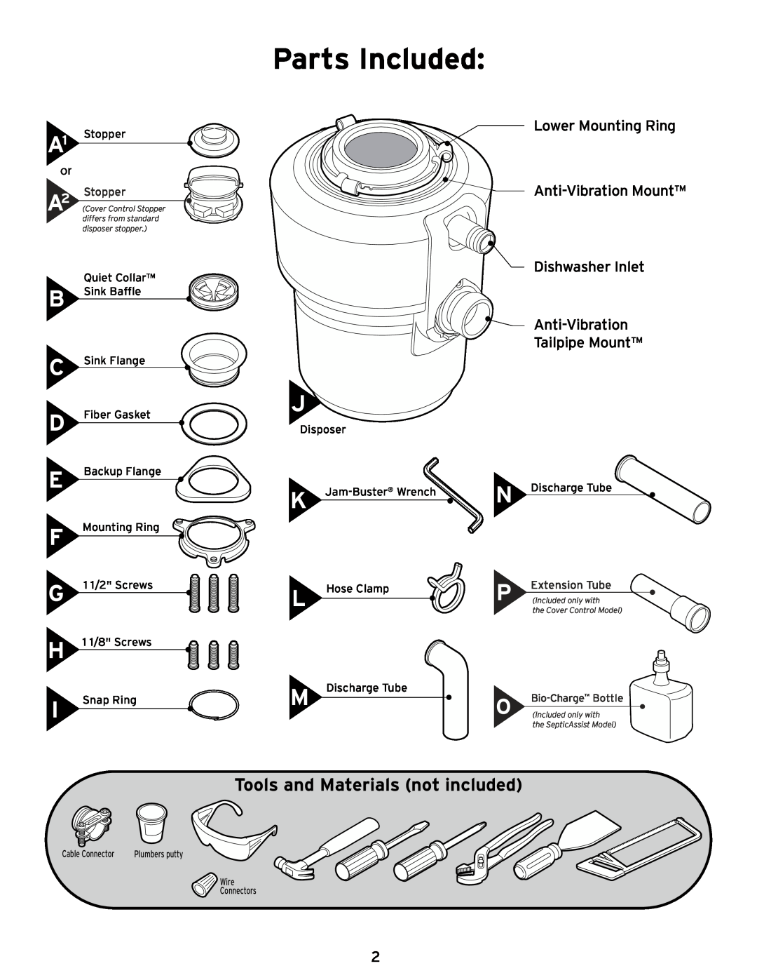 InSinkErator Evolution Excel Parts Included, Tools and Materials not included, A1 Stopper, I Snap Ring, Disposer 