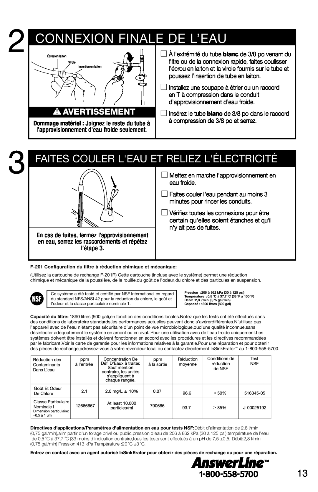 InSinkErator F-201R Connexion Finale De L’Eau, Faites Couler Leau Et Reliez Lélectricité, Avertissement 