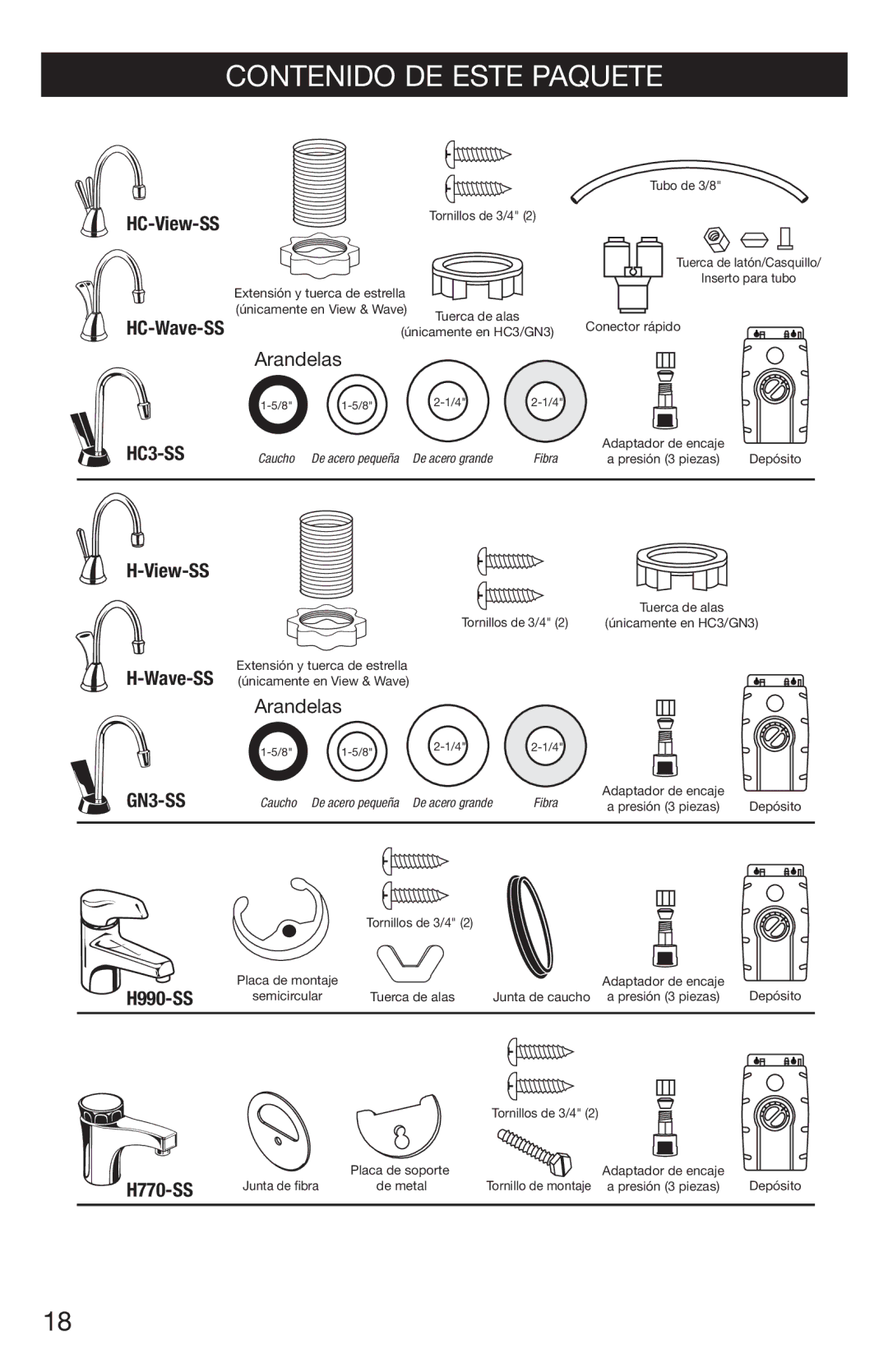 InSinkErator HC3/GN3, H770 owner manual Contenido DE Este Paquete 