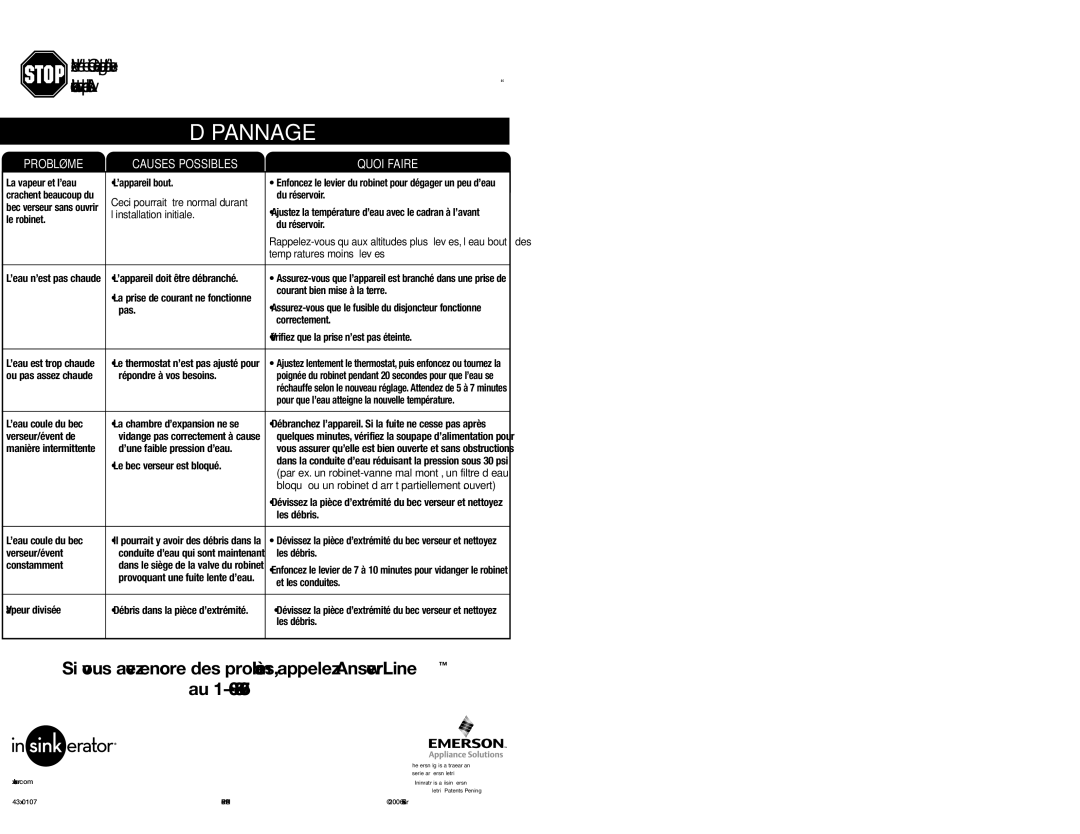 InSinkErator Hot1 owner manual Dépannage, Problème Causes Possibles Quoi Faire 