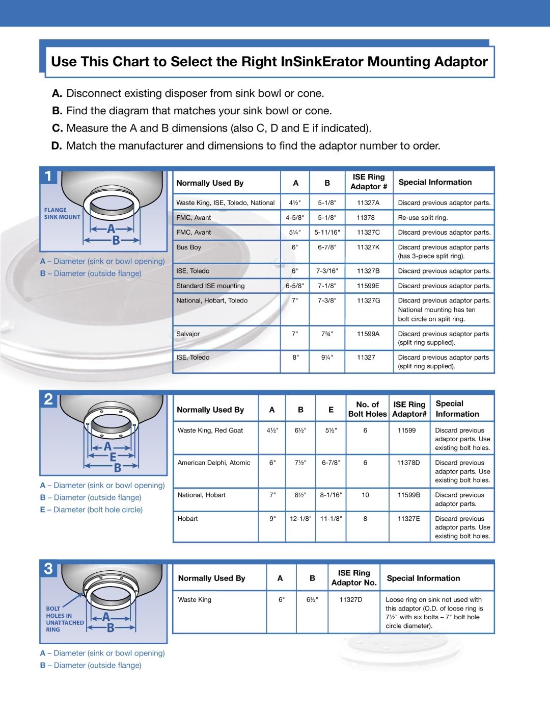 InSinkErator SS-750, SS-1000 manual Normally Used By ISE Ring Special Information Adaptor #, ISE Ring Adaptor No 