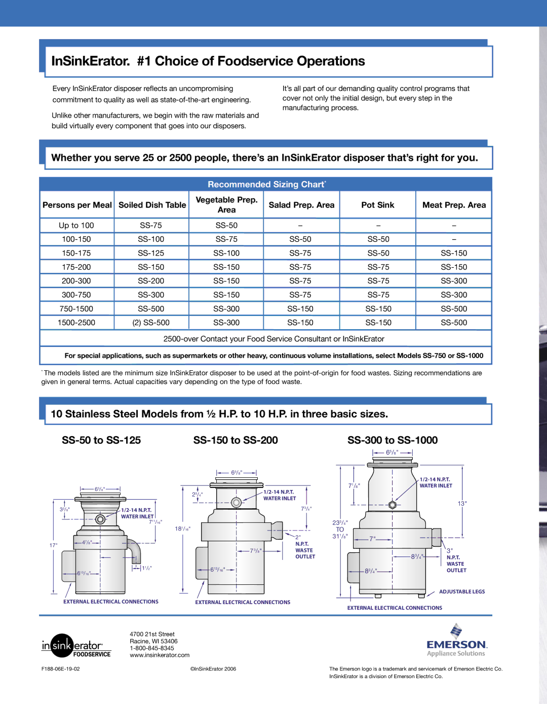 InSinkErator SS-750, SS-1000 manual InSinkErator. #1 Choice of Foodservice Operations 