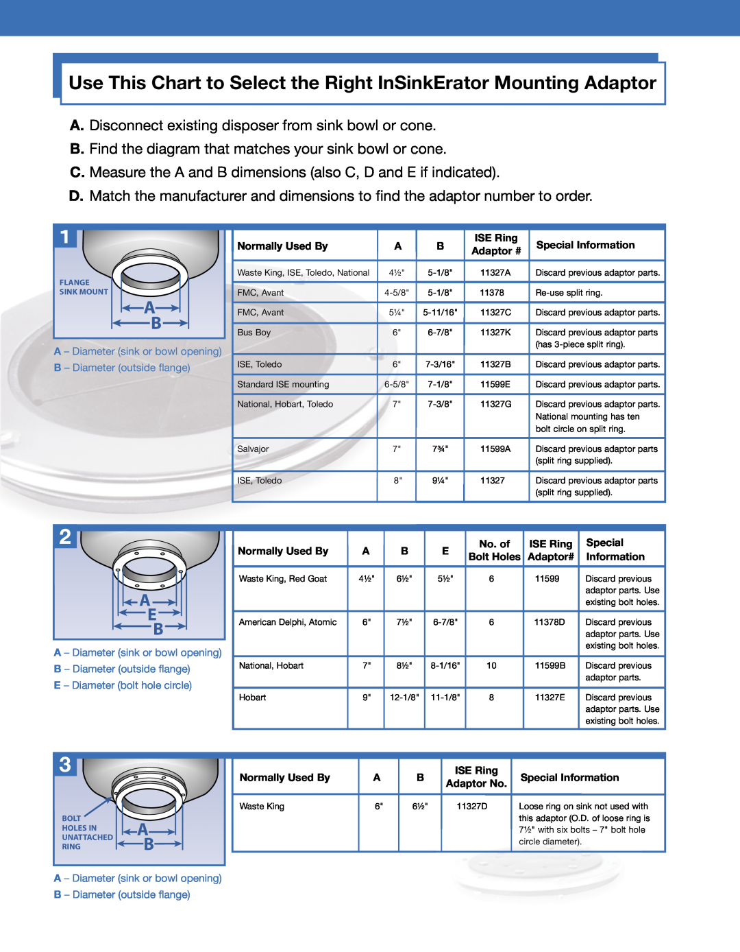 InSinkErator SS-750 manual Use This Chart to Select the Right InSinkErator Mounting Adaptor, E - Diameter bolt hole circle 