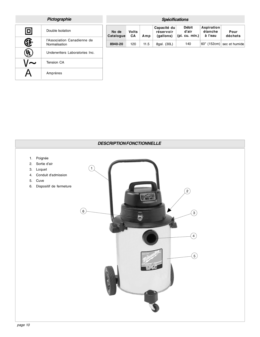 Intec 8940-20 manual Descriptionfonctionnelle, Capacité du Débit Aspiration No de 