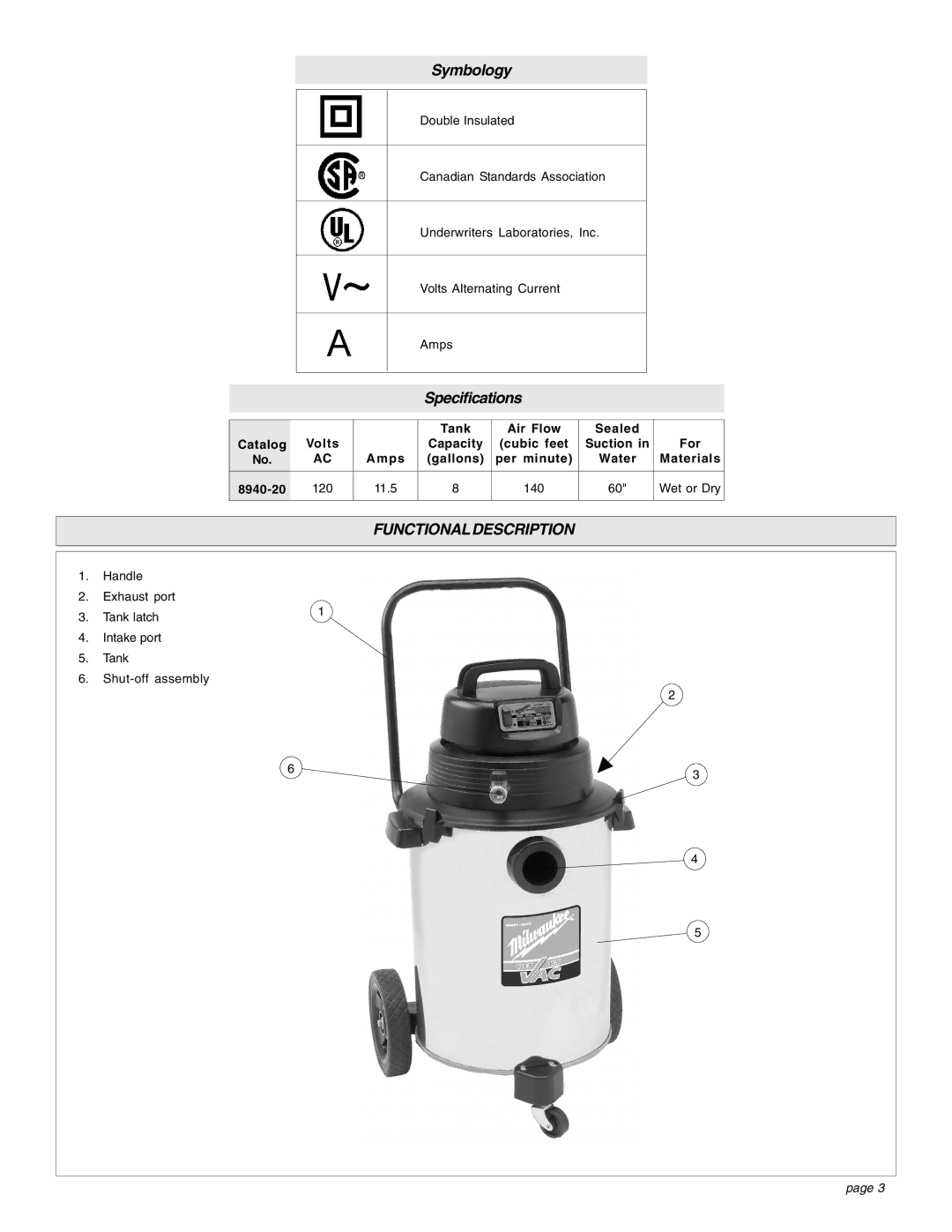 Intec 8940-20 manual Functionaldescription, Tank Air Flow Sealed Catalog 