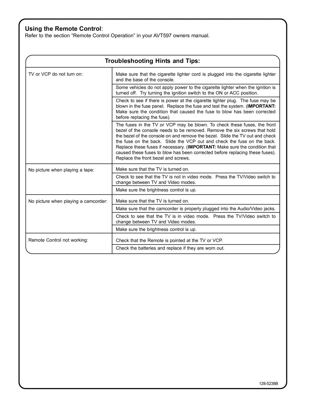 Intec AVT-597 owner manual Using the Remote Control Troubleshooting Hints and Tips 