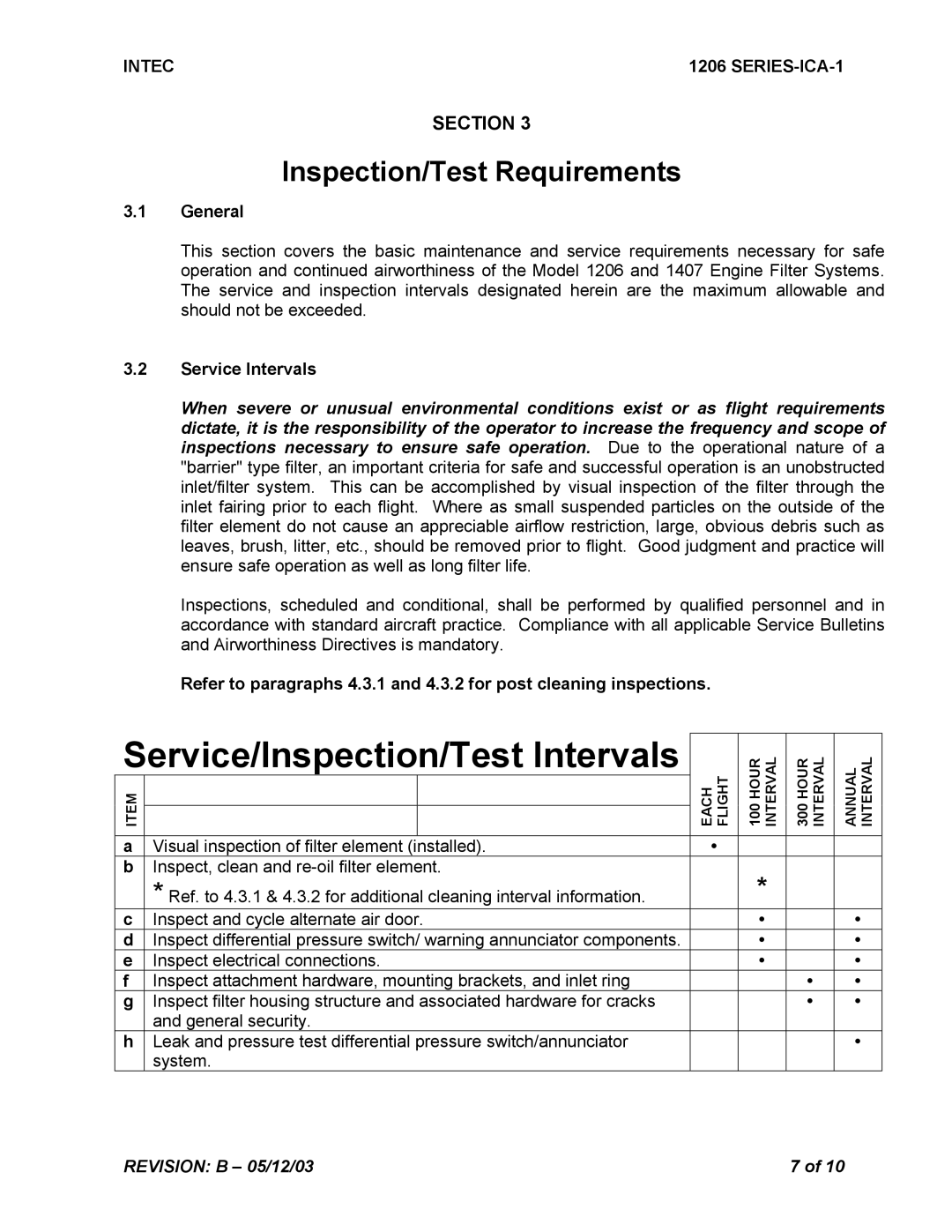 Intec STC SR00180SE manual Inspection/Test Requirements, General 