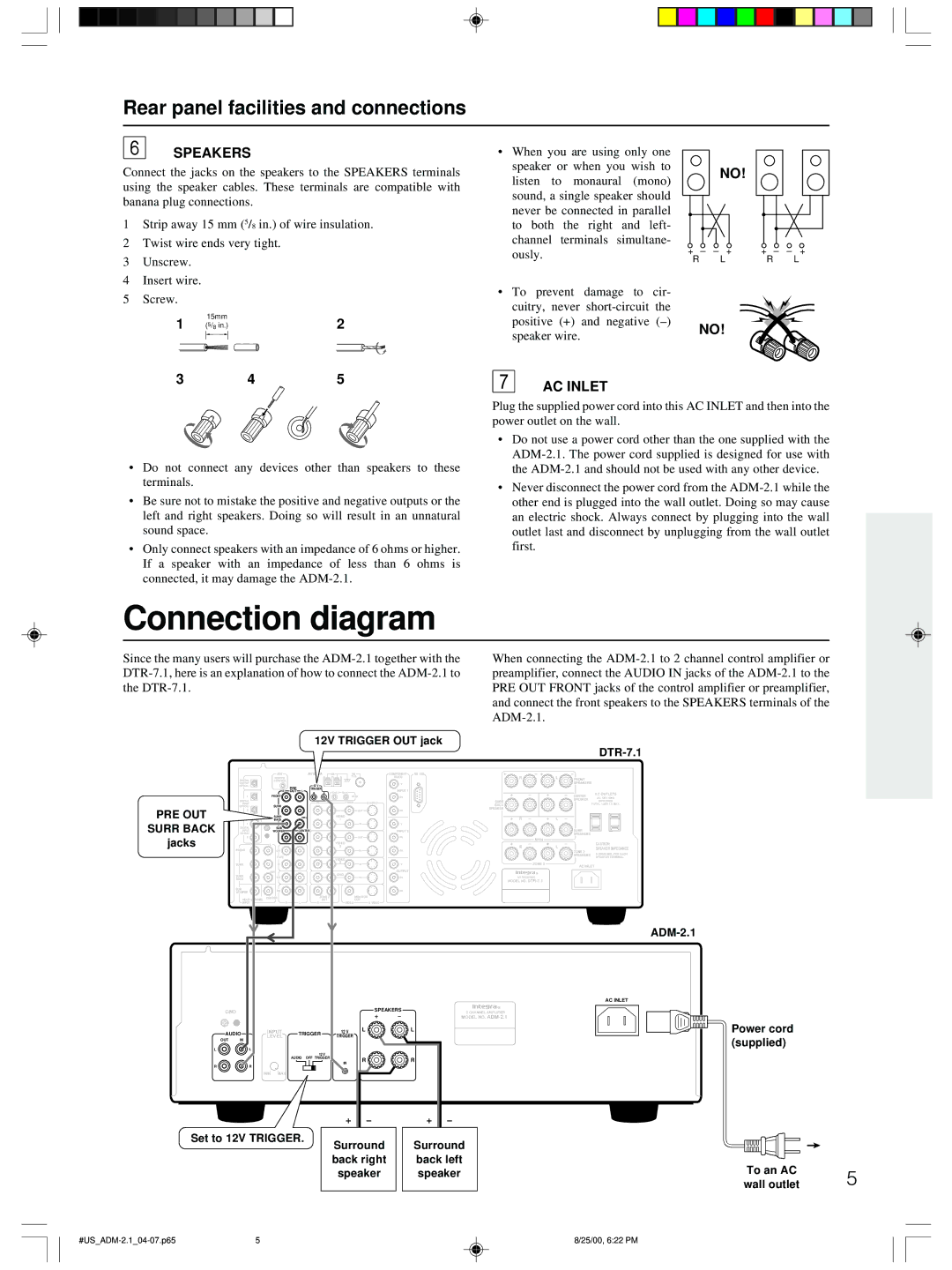 Integra ADM-2.1 instruction manual Connection diagram, Speakers, AC Inlet 