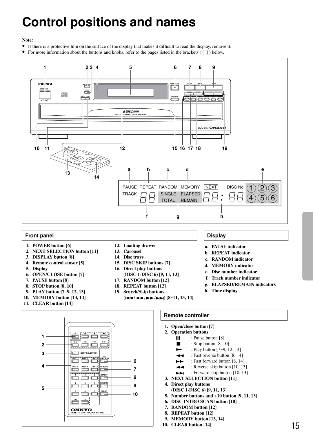 Integra CDC-3.4 Control positions and names, Front panel, Display, Remote controller, Open/close button Operation buttons 