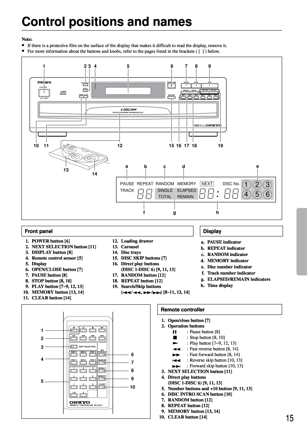 Integra CDC-3.4 appendix Control positions and names, Front panel, Display, Remote controller 