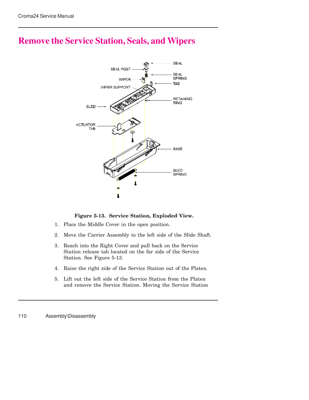 Integra CROMA24 service manual Remove the Service Station, Seals, and Wipers, Service Station, Exploded View 