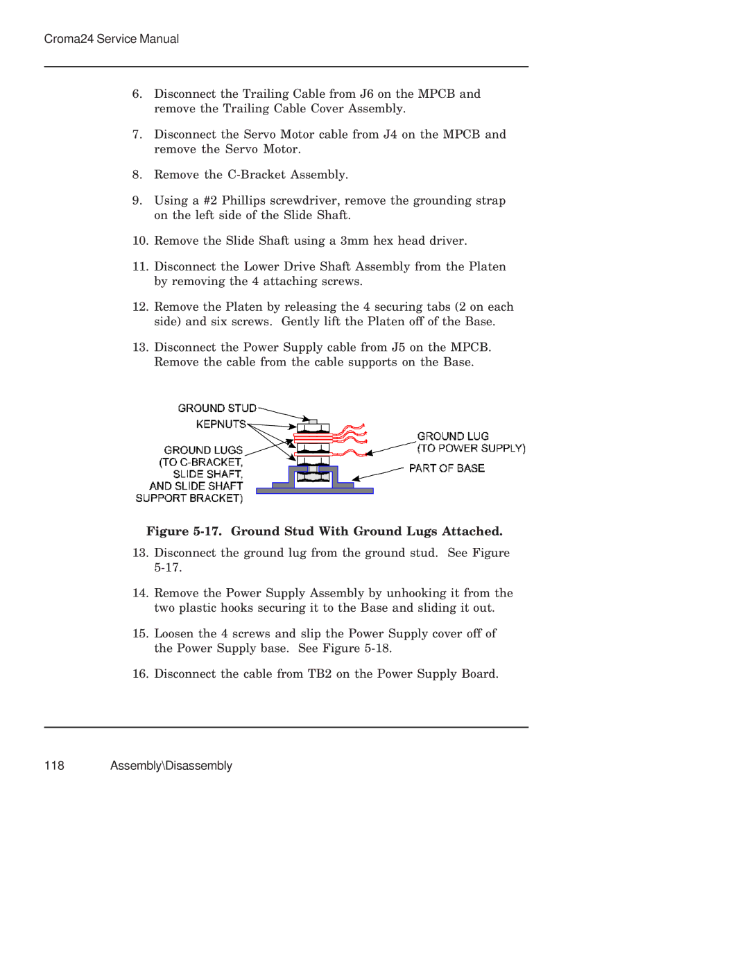 Integra CROMA24 service manual Ground Stud With Ground Lugs Attached 