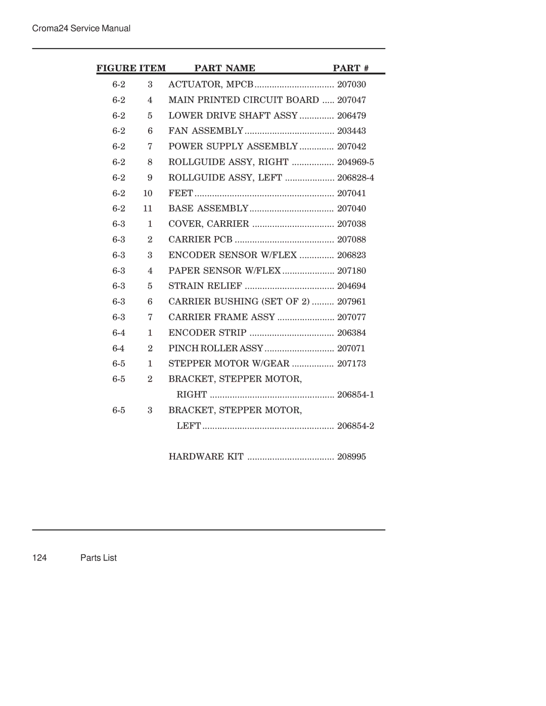 Integra CROMA24 service manual 124 