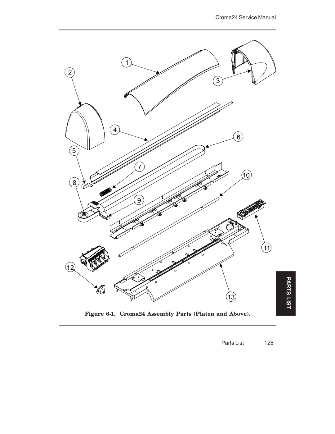 Integra CROMA24 service manual Croma24 Assembly Parts Platen and Above 