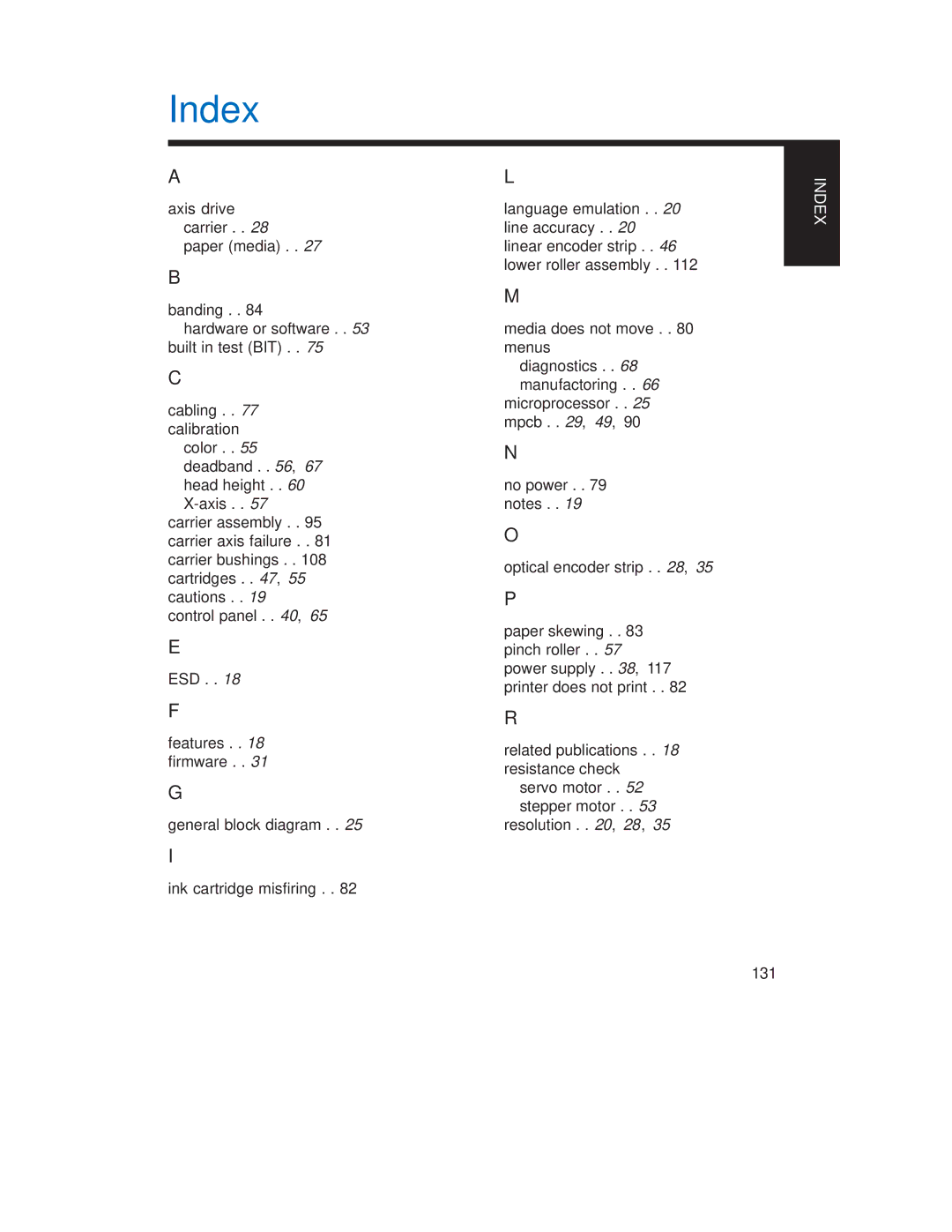 Integra CROMA24 service manual Index 