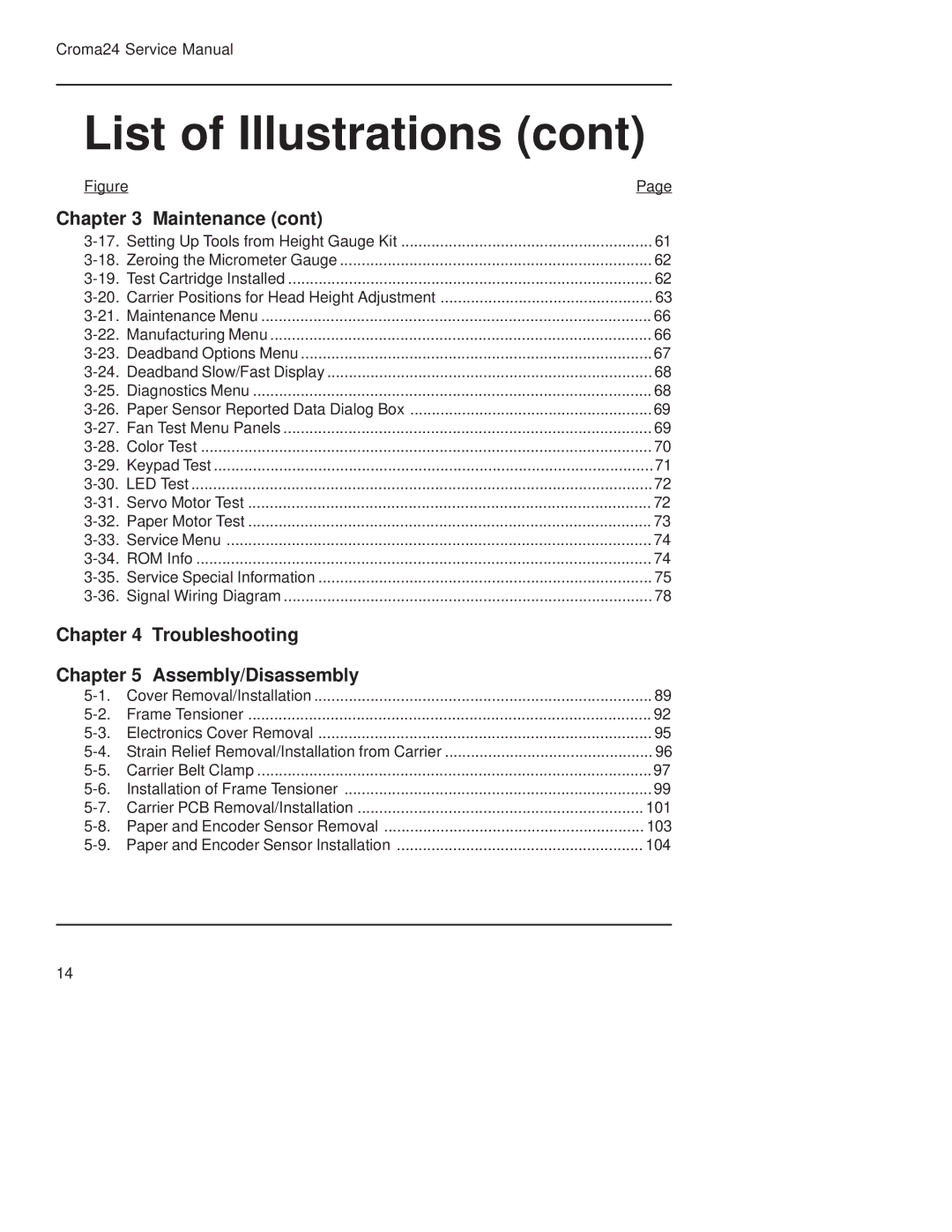 Integra CROMA24 service manual Troubleshooting Assembly/Disassembly 