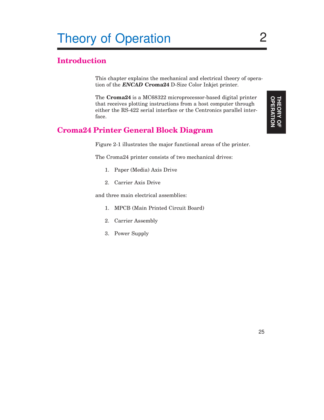 Integra CROMA24 service manual Theory of Operation 