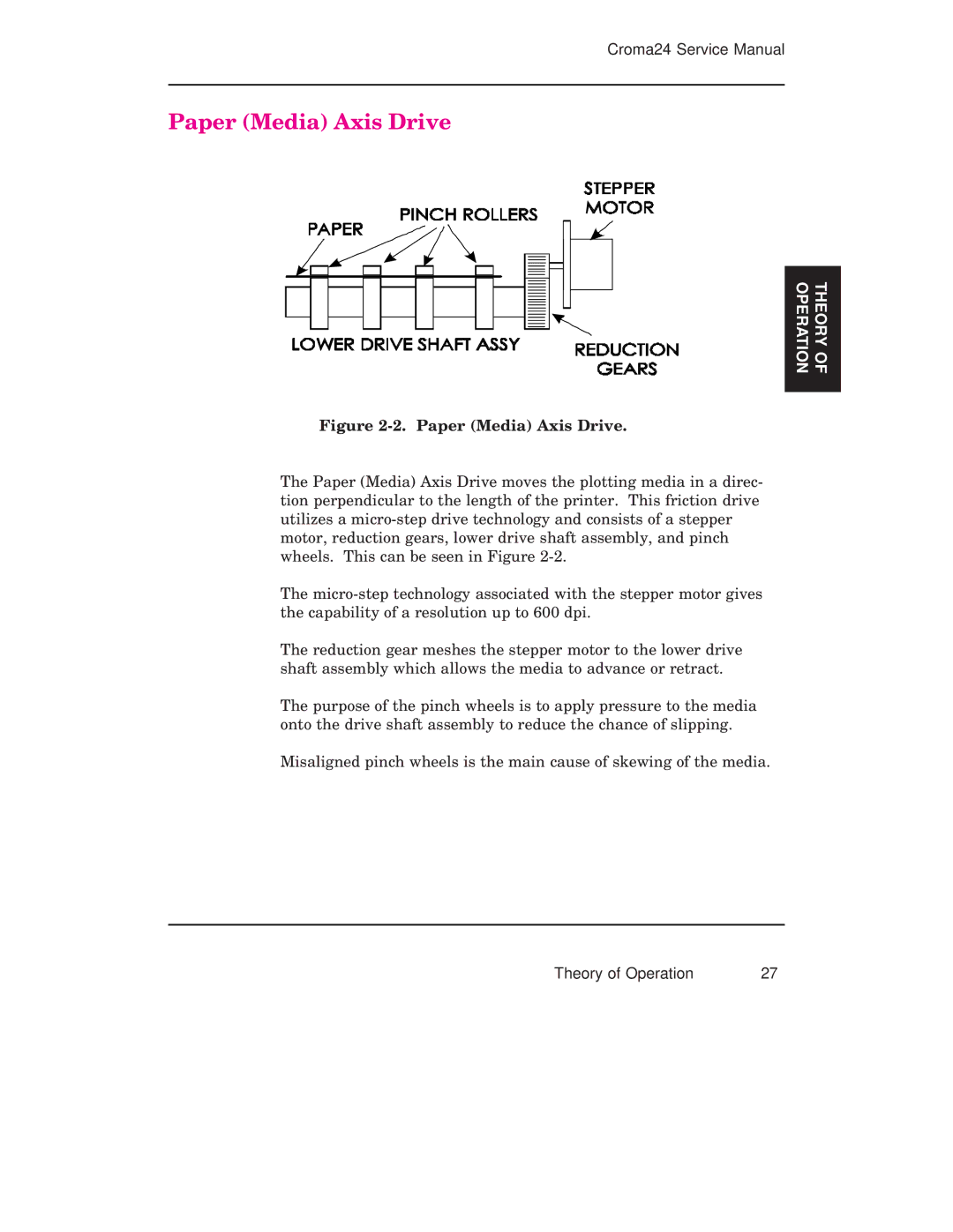 Integra CROMA24 service manual Paper Media Axis Drive 