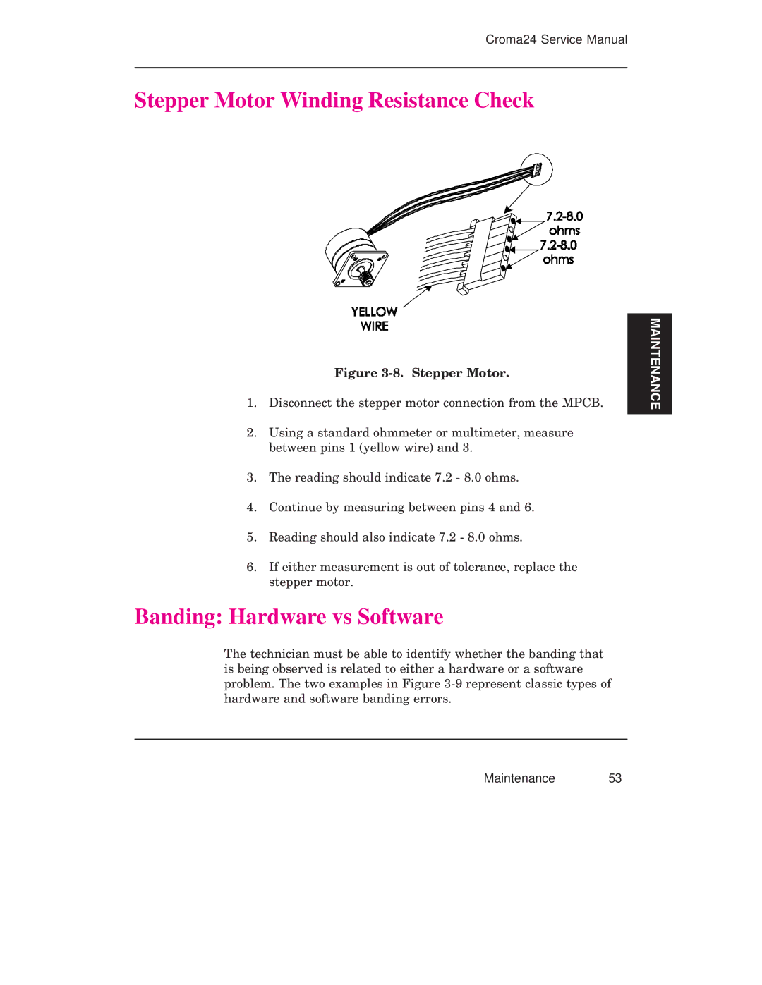 Integra CROMA24 service manual Stepper Motor Winding Resistance Check, Banding Hardware vs Software 