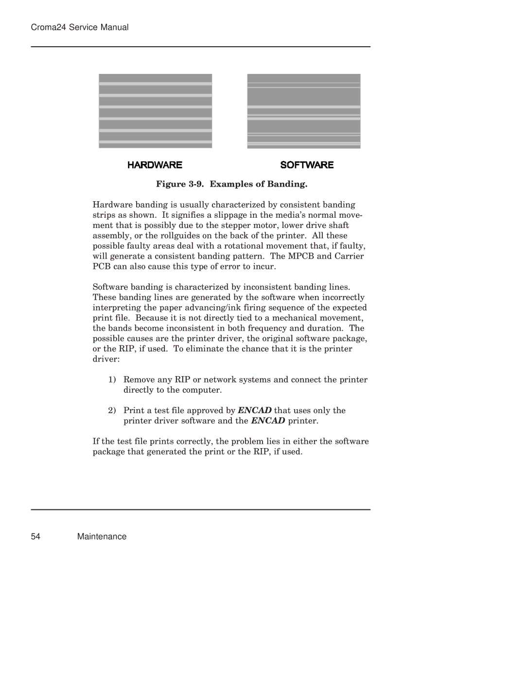 Integra CROMA24 service manual Examples of Banding 