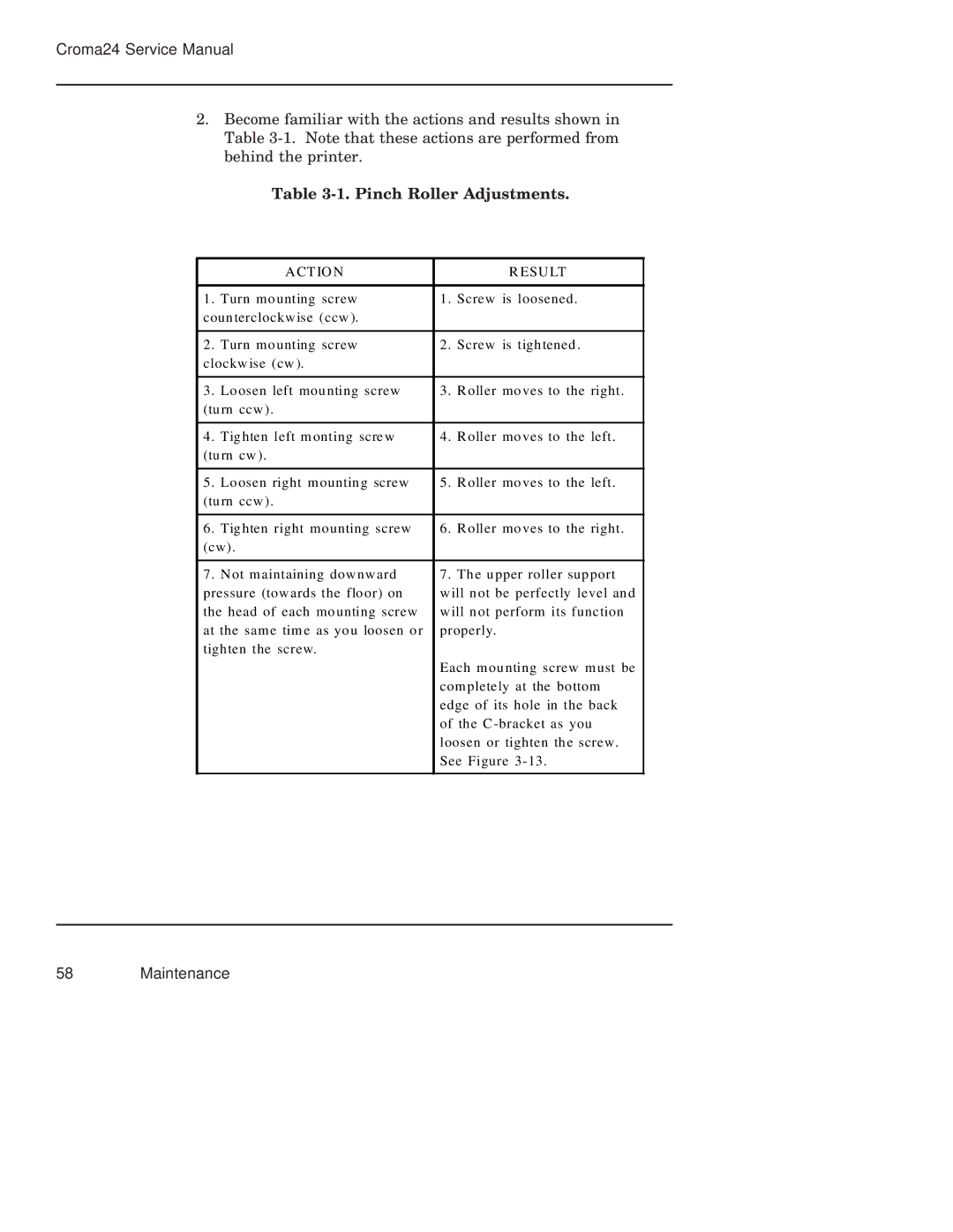 Integra CROMA24 service manual Pinch Roller Adjustments, Ct Io N Esu Lt 