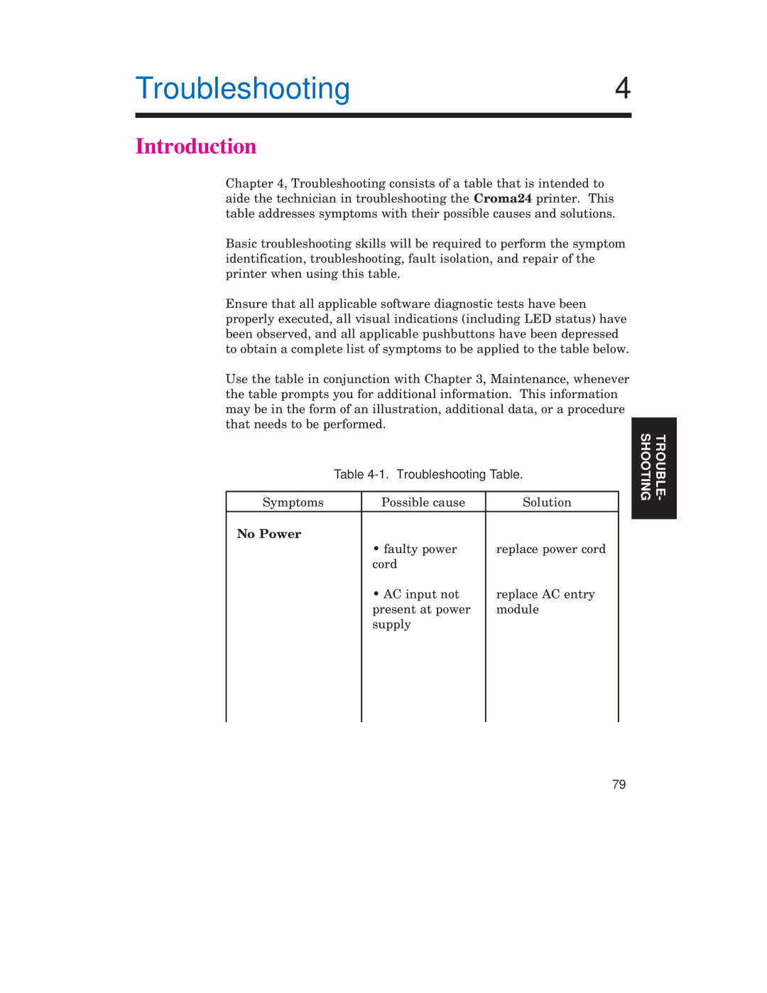 Integra CROMA24 service manual Troubleshooting4, No Power 