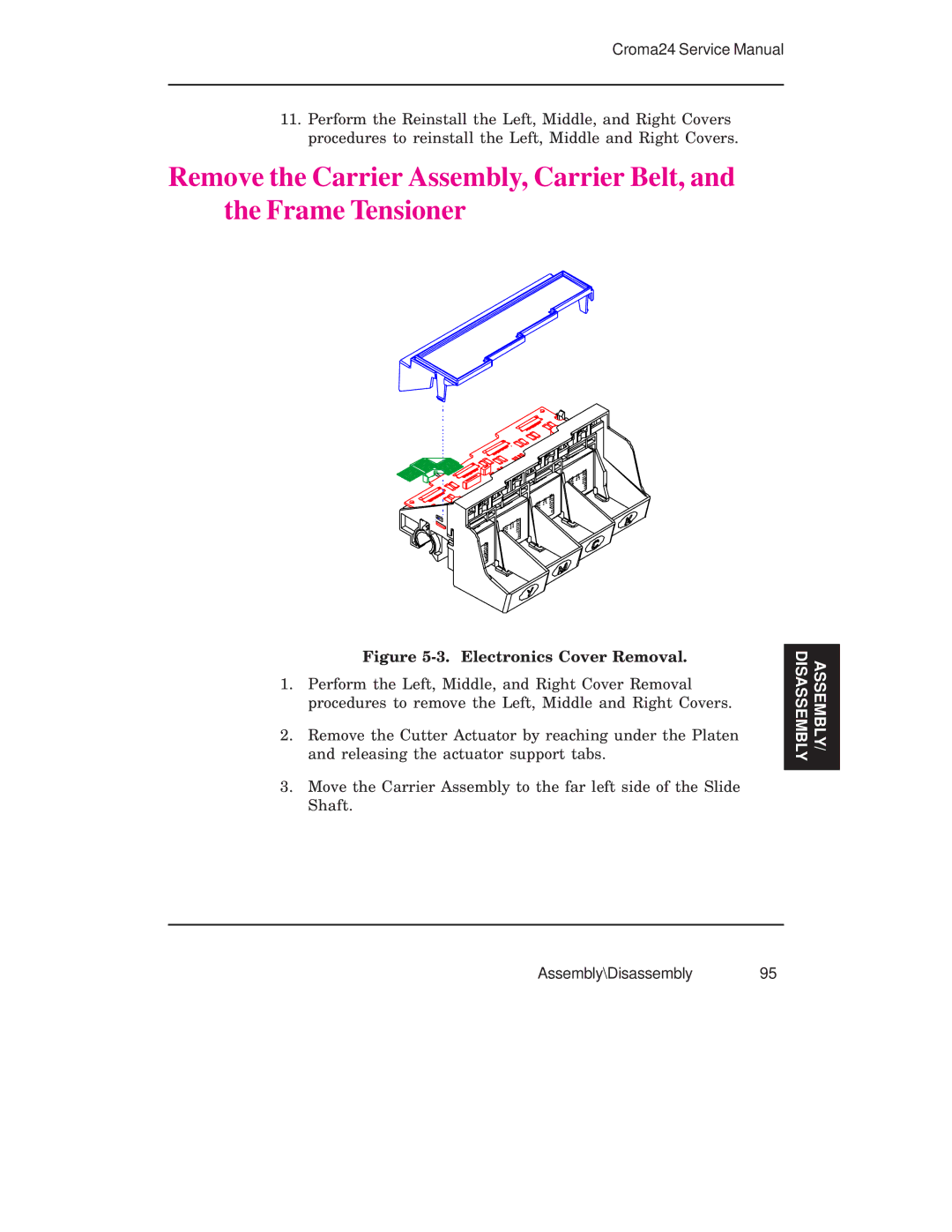 Integra CROMA24 service manual Electronics Cover Removal 