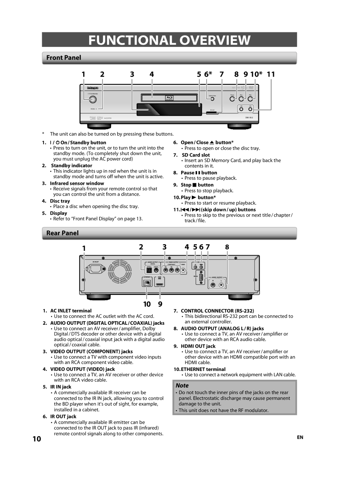 Integra E5SF1UD, DBS-30.2, 1VMN29753 manual Functional Overview, Front Panel, Rear Panel, Control Connector RS-232 