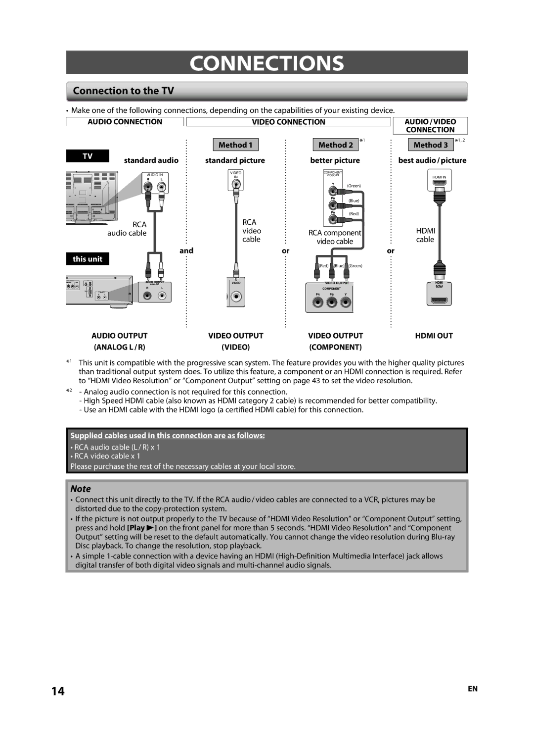 Integra 1VMN29753, DBS-30.2, E5SF1UD manual Connections, Connection to the TV 