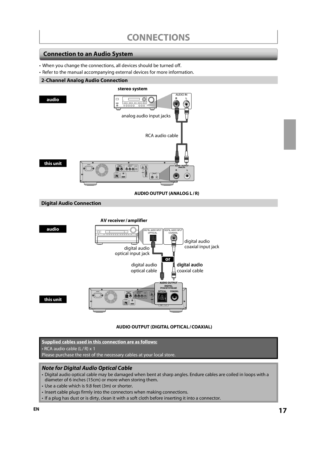 Integra 1VMN29753, DBS-30.2 manual Connection to an Audio System, Channel Analog Audio Connection, Digital Audio Connection 