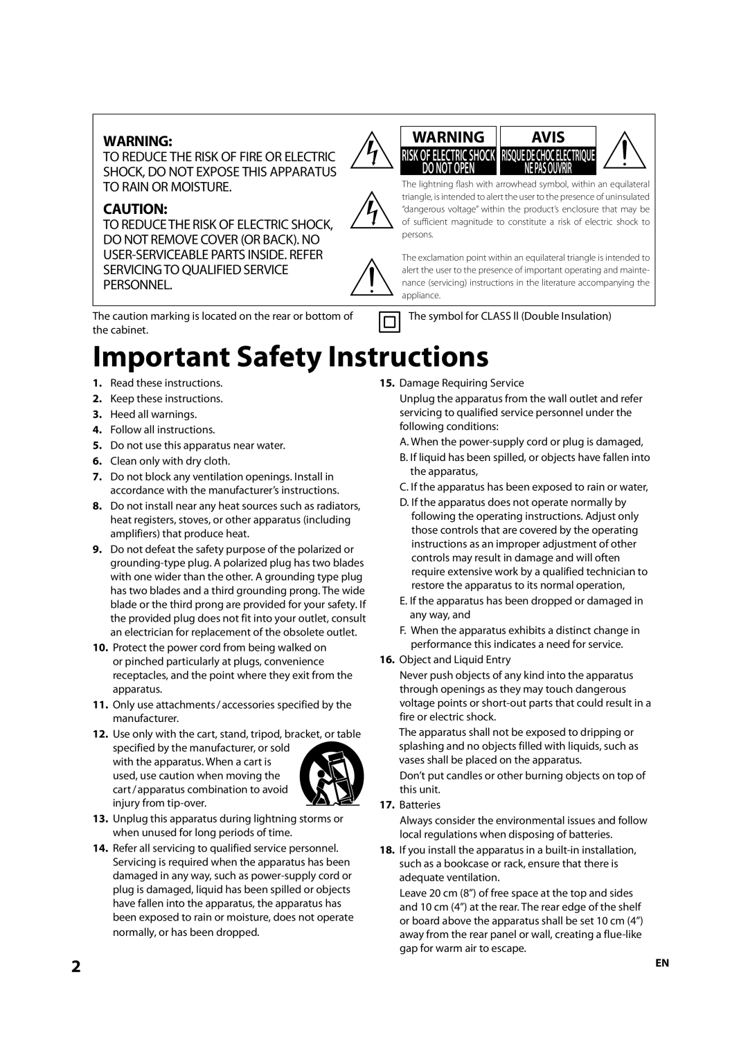 Integra 1VMN29753, DBS-30.2, E5SF1UD manual Symbol for Class ll Double Insulation, Apparatus 