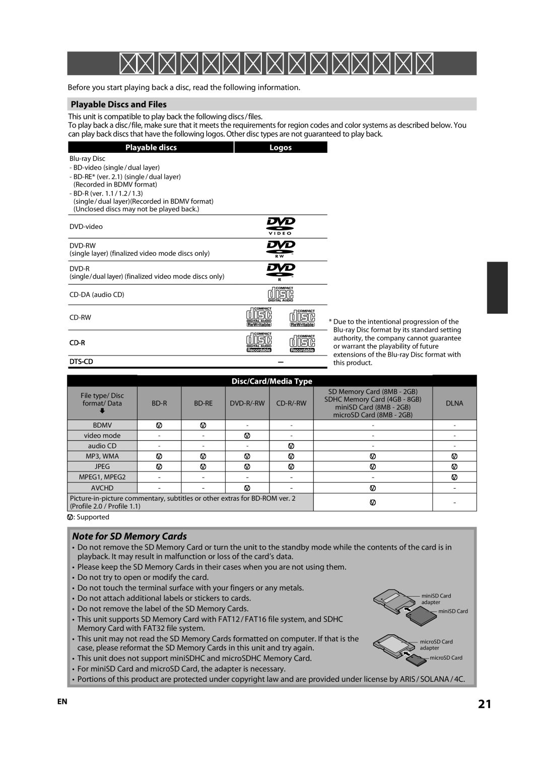 Integra DBS-30.2, E5SF1UD manual Information on Playback, Playable Discs and Files, Playable discs, Disc/Card/Media Type 