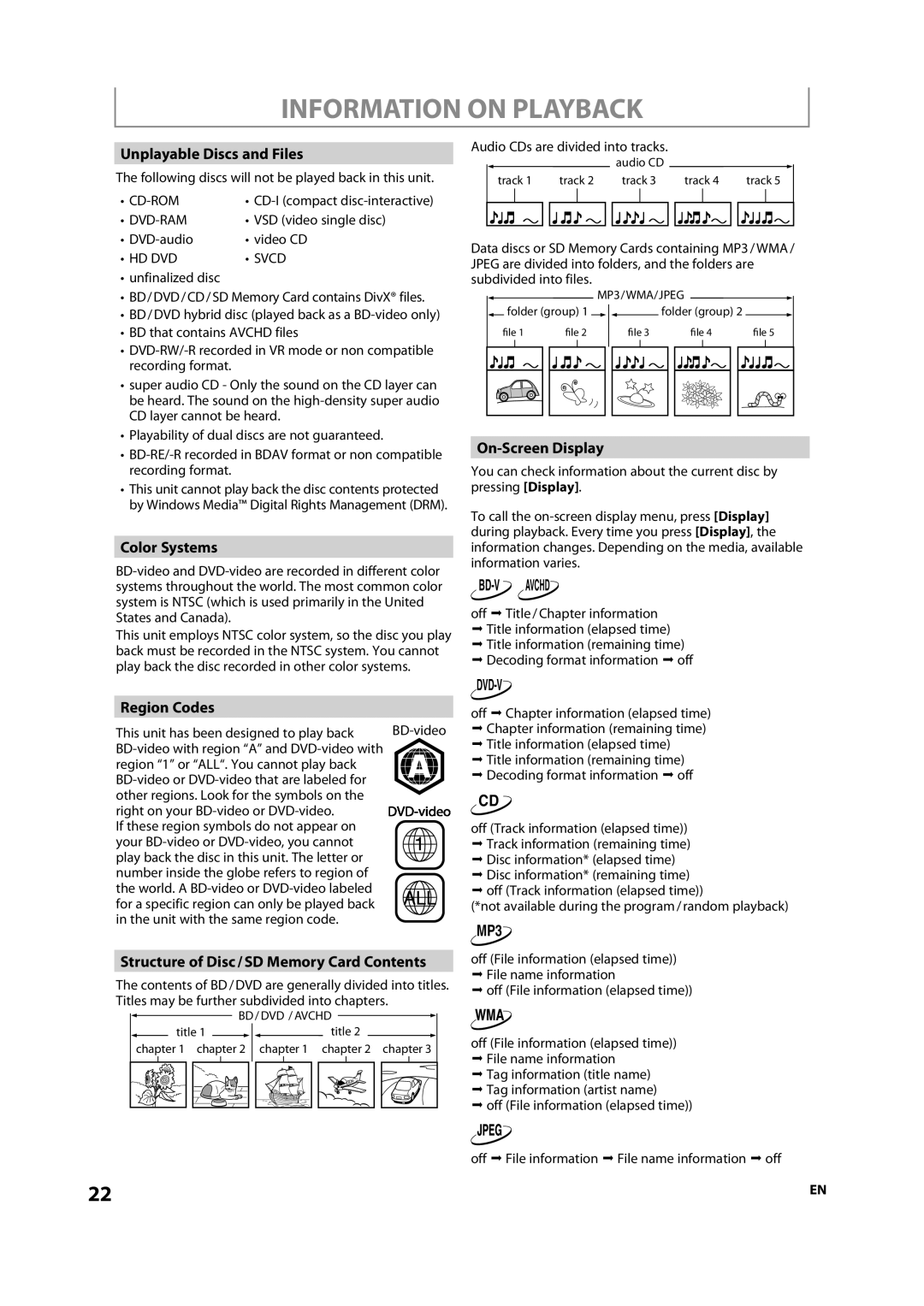 Integra E5SF1UD, DBS-30.2, 1VMN29753 manual Information on Playback 