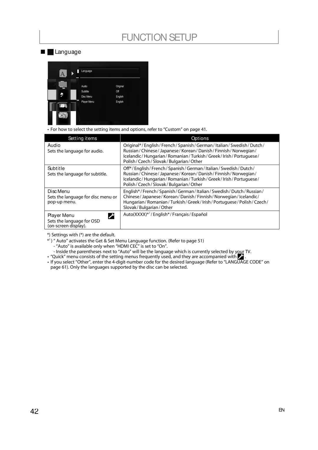 Integra DBS-30.2, E5SF1UD, 1VMN29753 manual Language, Setting items Options, Subtitle, Disc Menu, Player Menu 