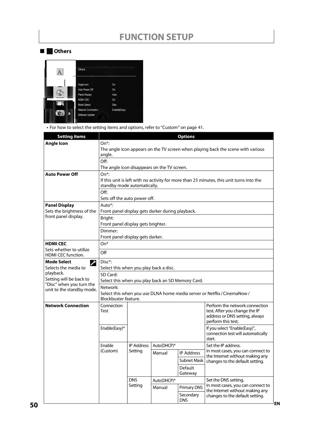 Integra 1VMN29753, DBS-30.2, E5SF1UD manual Others, Hdmi CEC 