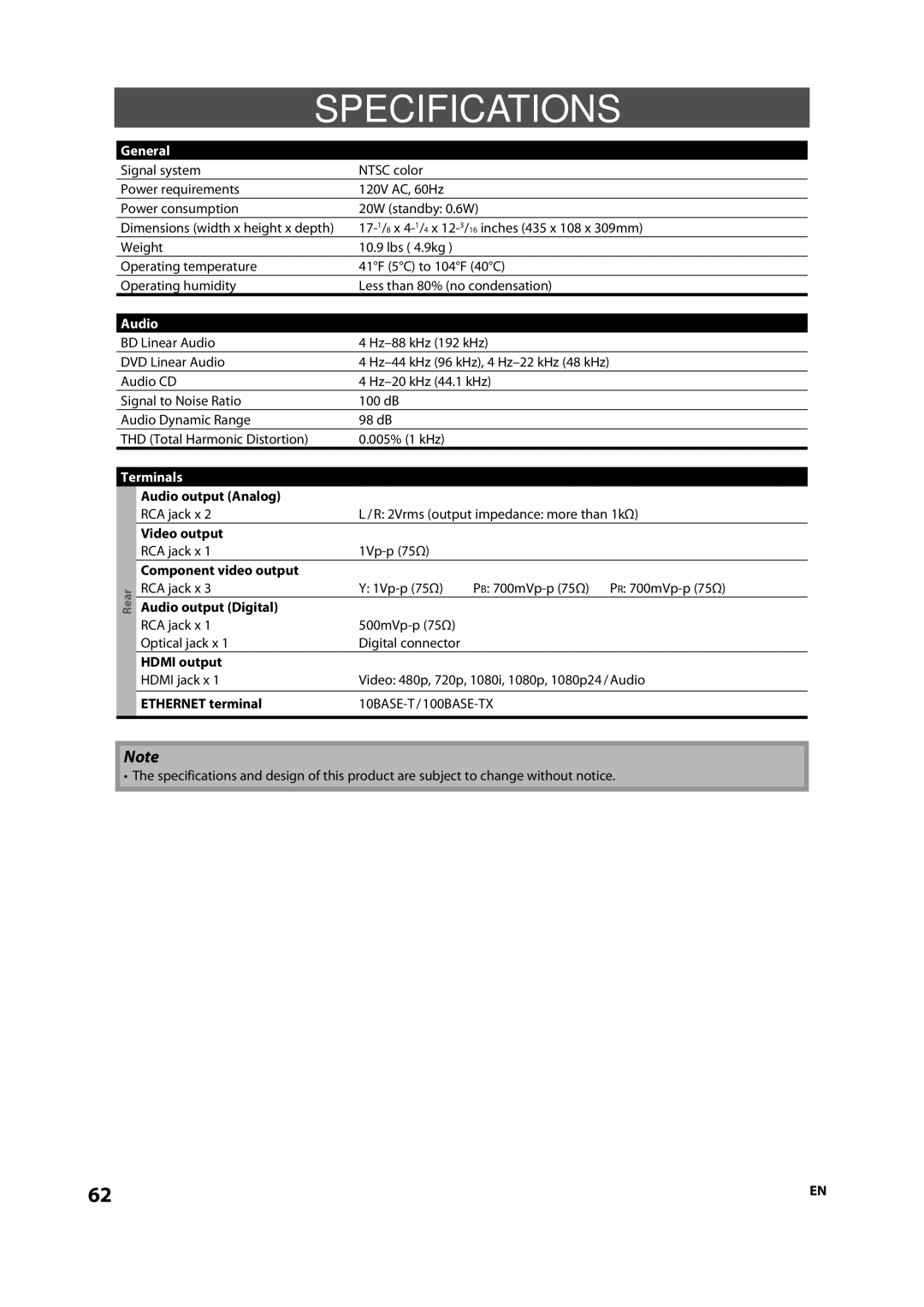 Integra 1VMN29753, DBS-30.2, E5SF1UD manual Specifications, General, Terminals 