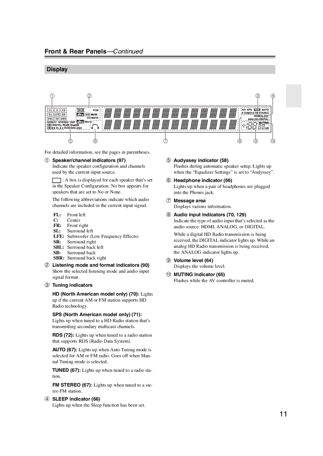 Integra DHC-9.9 instruction manual Display 