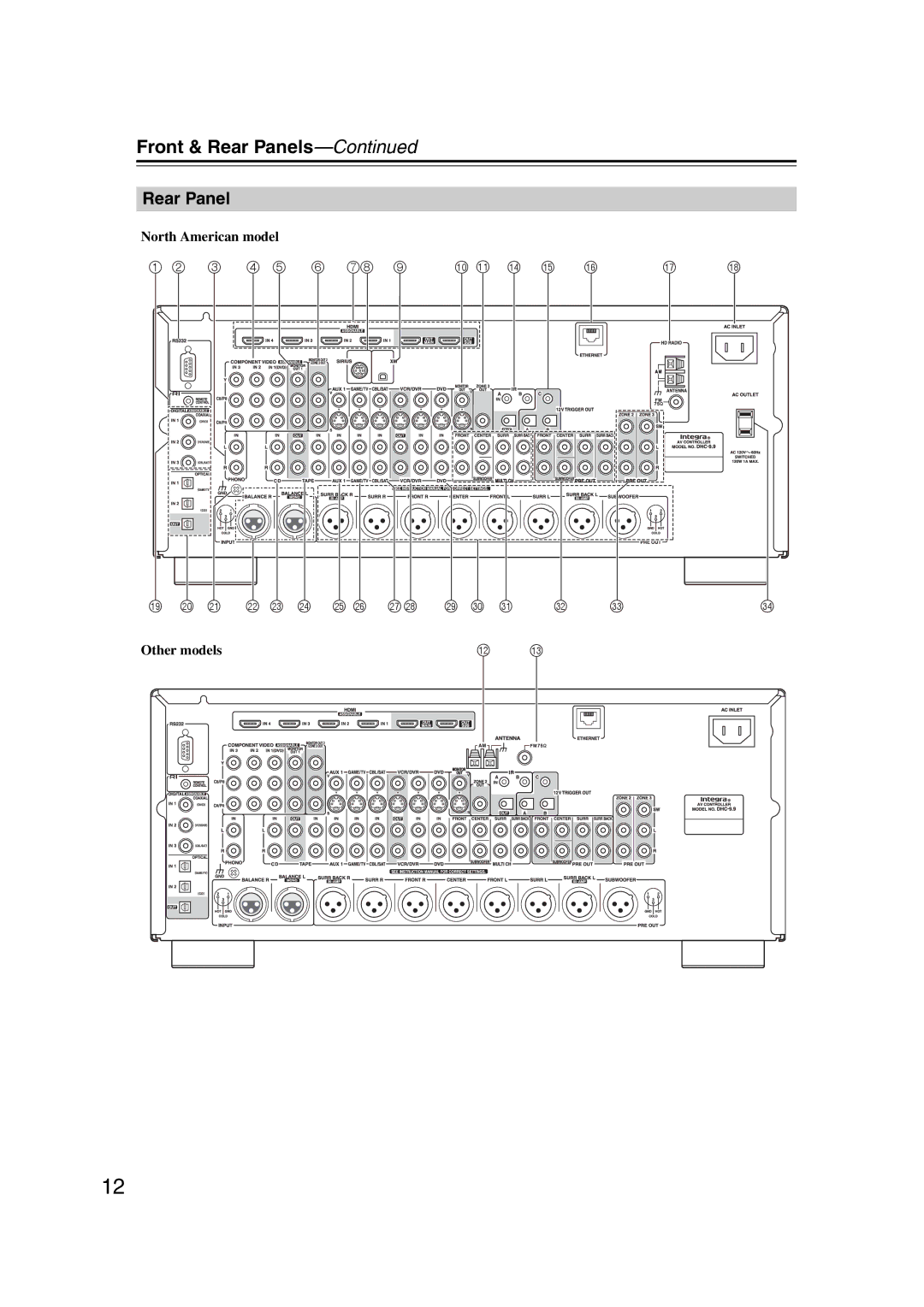 Integra DHC-9.9 instruction manual Rear Panel, 3 4 5 6 Bk bl bo bp bq, Crcs, Cp cq 