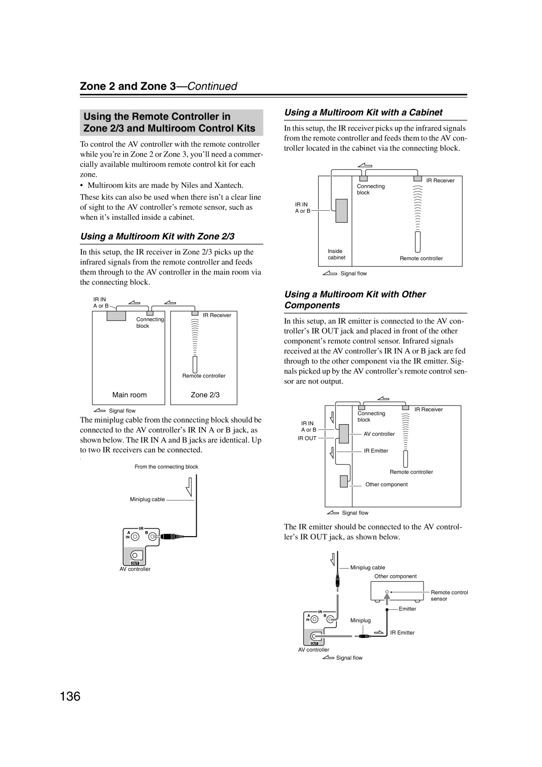 Integra DHC-9.9 instruction manual 136, Using a Multiroom Kit with a Cabinet, Using a Multiroom Kit with Zone 2/3 