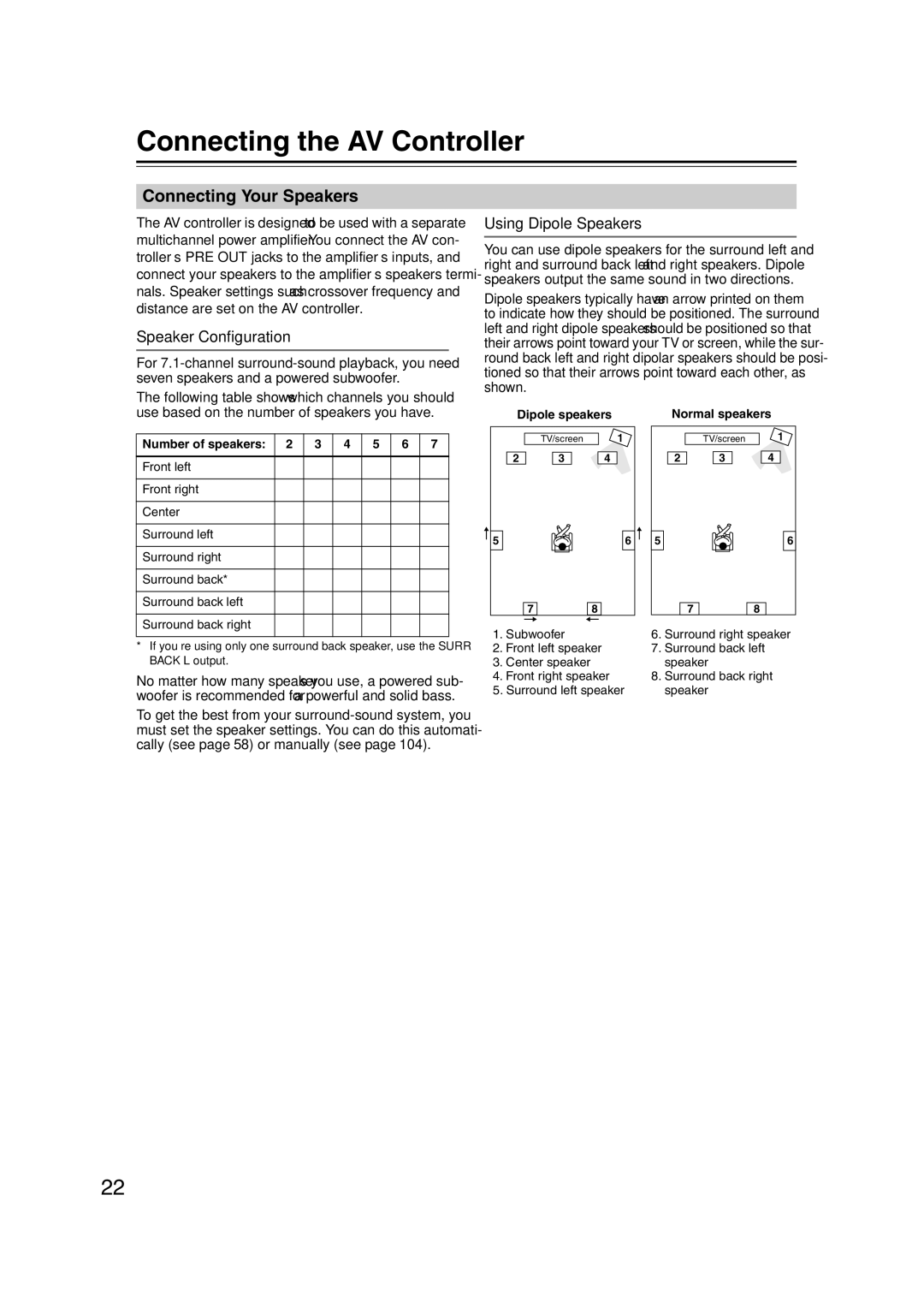 Integra DHC-9.9 Connecting the AV Controller, Connecting Your Speakers, Speaker Configuration, Using Dipole Speakers 