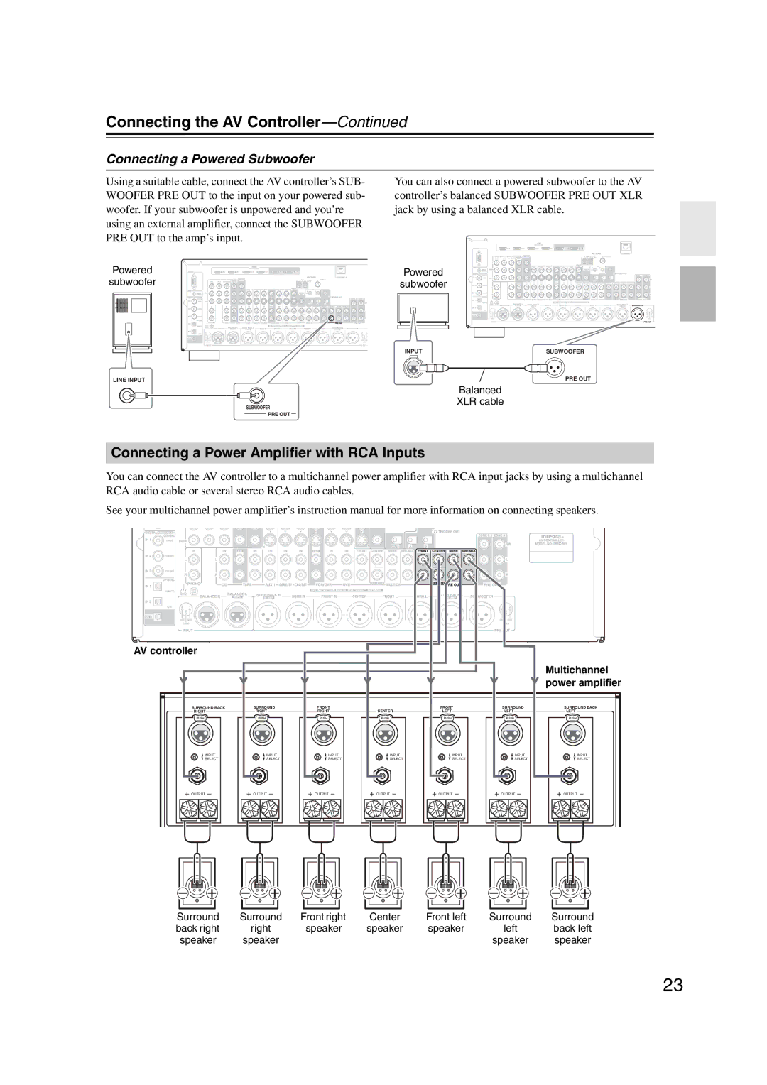 Integra DHC-9.9 Connecting the AV Controller, Connecting a Power Amplifier with RCA Inputs, Connecting a Powered Subwoofer 